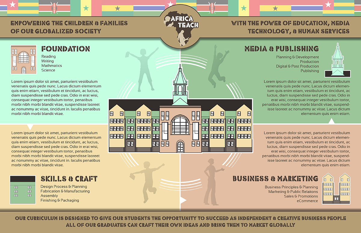 Africa Teach School Departments Image