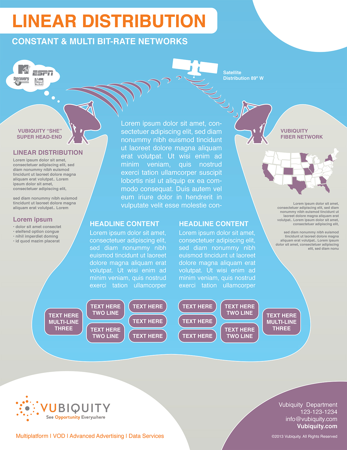 Vubiquity Distribution Network Template 2 Image