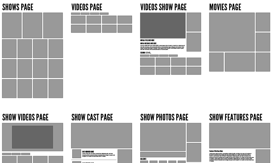 NuvoTV Content Blocks Schema Wireframe Thumbnail