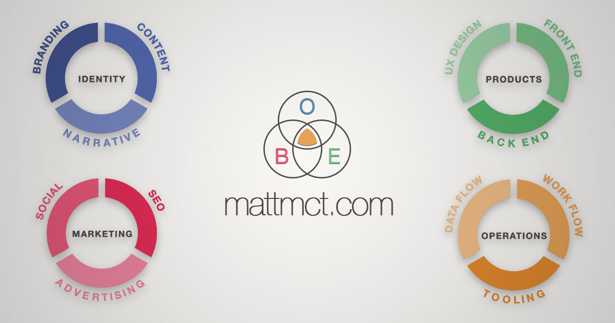 color-wheel-tool-by-matt-mct